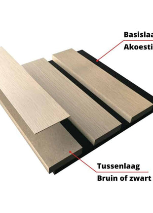 CombiMeubels® Akoustische wandpanelen - Eiken - 270x60cm